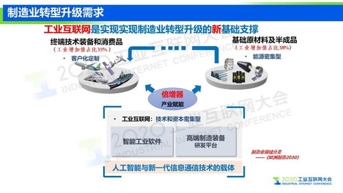 王挺 以工業(yè)互聯(lián)網(wǎng)信息模型基礎(chǔ)設(shè)施驅(qū)動(dòng)制造業(yè)轉(zhuǎn)型升級(jí)，筑牢網(wǎng)絡(luò)與信息安全軟件根基